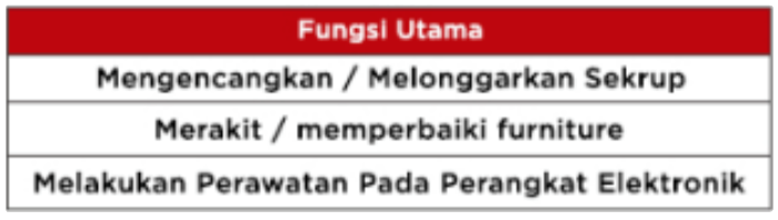 spesifikasi set kunci L